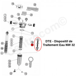 Dispositif Traitement Eau NW 32