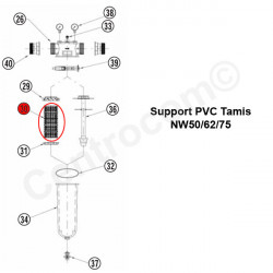 Support PVC du tamis