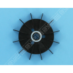 Ventilateur PPE